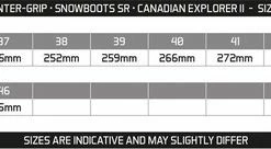 Winter-grip Snowboots Sr - Canadian Explorer II - Zwart/Grijs/Rood - 45 -Dames-schoenen Verkoop 550x136
