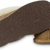 Texelana Sloffen En Pantoffels Voor Dames & Heren - Pantoffel Van Schapenvacht - Model Texla - Maat 38 7 Texelana Sloffen En Pantoffels Voor Dames & Heren - Pantoffel Van Schapenvacht - Model Texla - Maat 38 -Dames-schoenen Verkoop 550x341 1