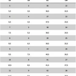 Ugg Classic Ultra Mini Laarzen Parakeet Green - Laarzen - 1116109-PTGN - Maat 37 -Dames-schoenen Verkoop 550x668 3