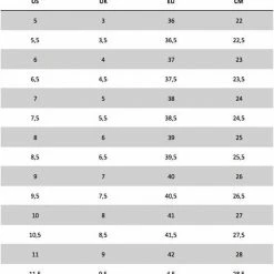 UGG Enkellaarsjes Dames / Laarzen / Damesschoenen - Suède - 1016501 - Cognac - Maat 37 -Dames-schoenen Verkoop 550x668 5