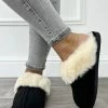 Dressqode Snuggly Pantoffels Zwart -Dames-schoenen Verkoop 550x733 15